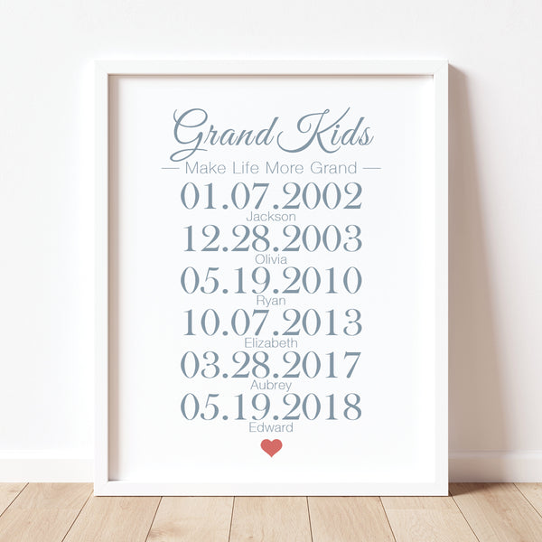 Personalized grandchildren names and birthdates wall art print
