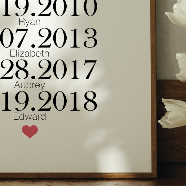Family birthday print for grandparents nursery décor_close-up