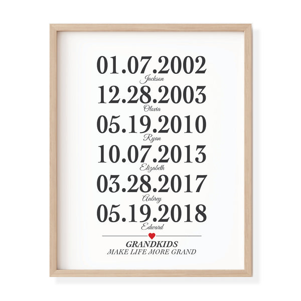 Personalized grandkids make life grand wall art with custom grandchildren names