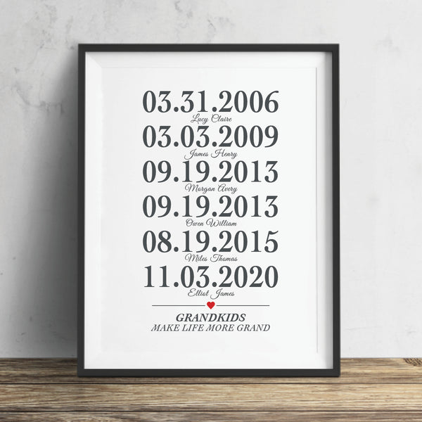 Custom grandmother gift featuring grandchildren typography print layout