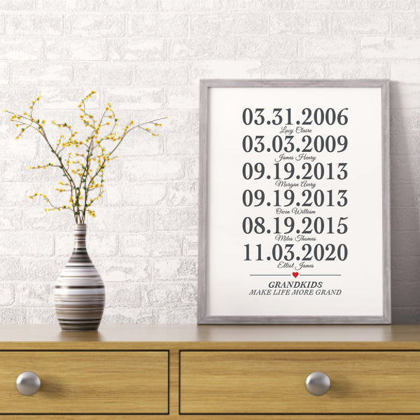 Sleek unframed personalized home decor celebrating grandchildren names