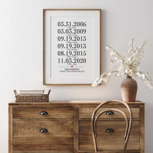 Grandkids make life grand print styled as a centerpiece for a family gallery wall