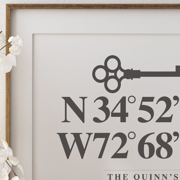 minimalist coordinates wall print for living room or entryway