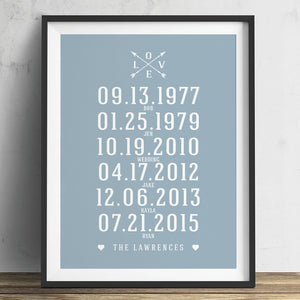 Personalized family birthdate wall art print with “Love” sign for home décor
