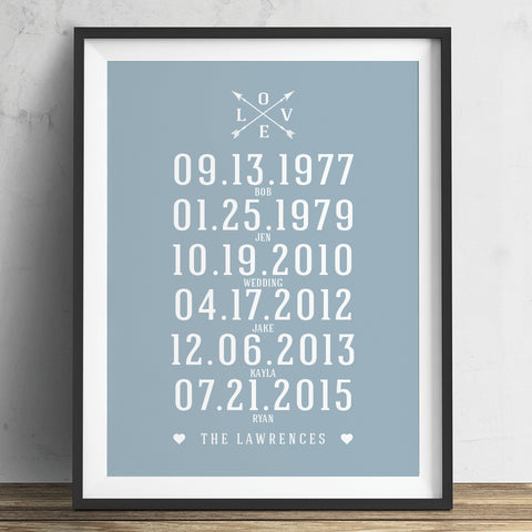 Personalized family birthdate wall art print with “Love” sign for home décor