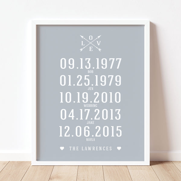 Custom family wall art showing family member names and birthdates