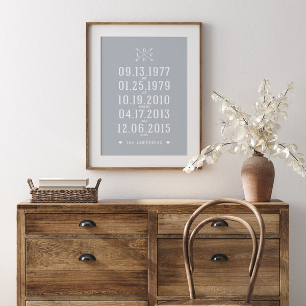 Family wall art print displayed in a living room or bedroom