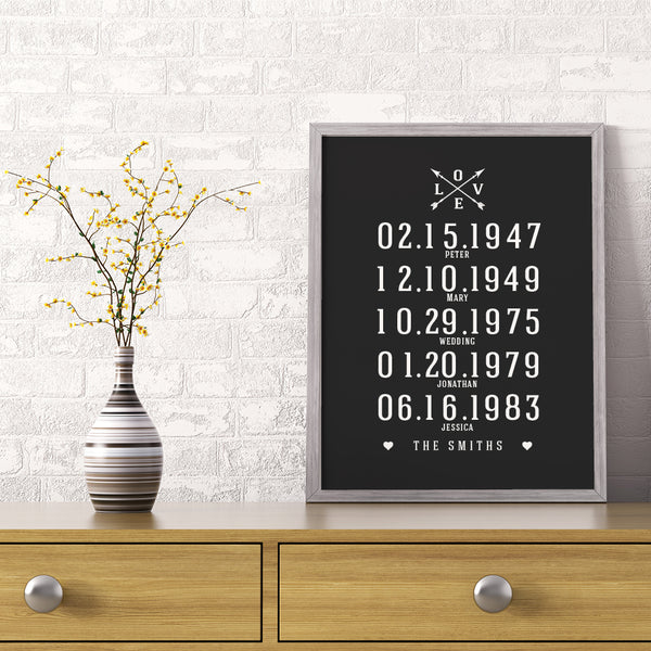 Close-up of family birthdate print with elegant typography and love sign
