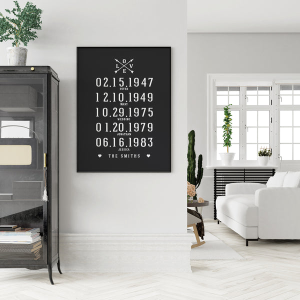 Family birthdate wall print with modern design for home decoration