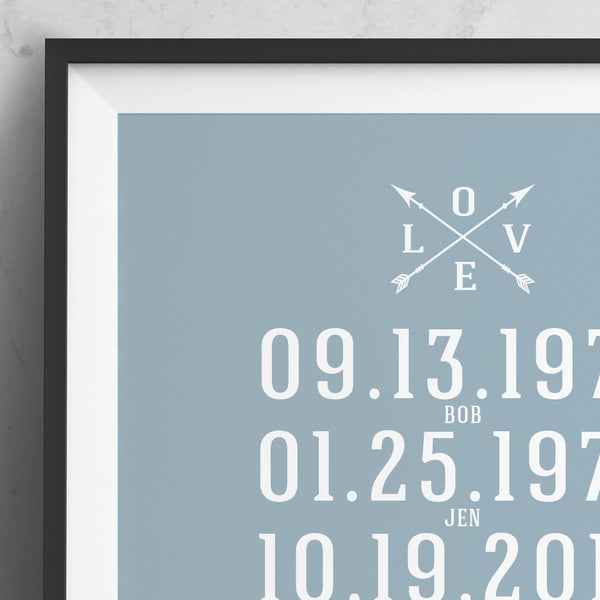 Personalized “Love” sign wall art print featuring all family members’ birthdates