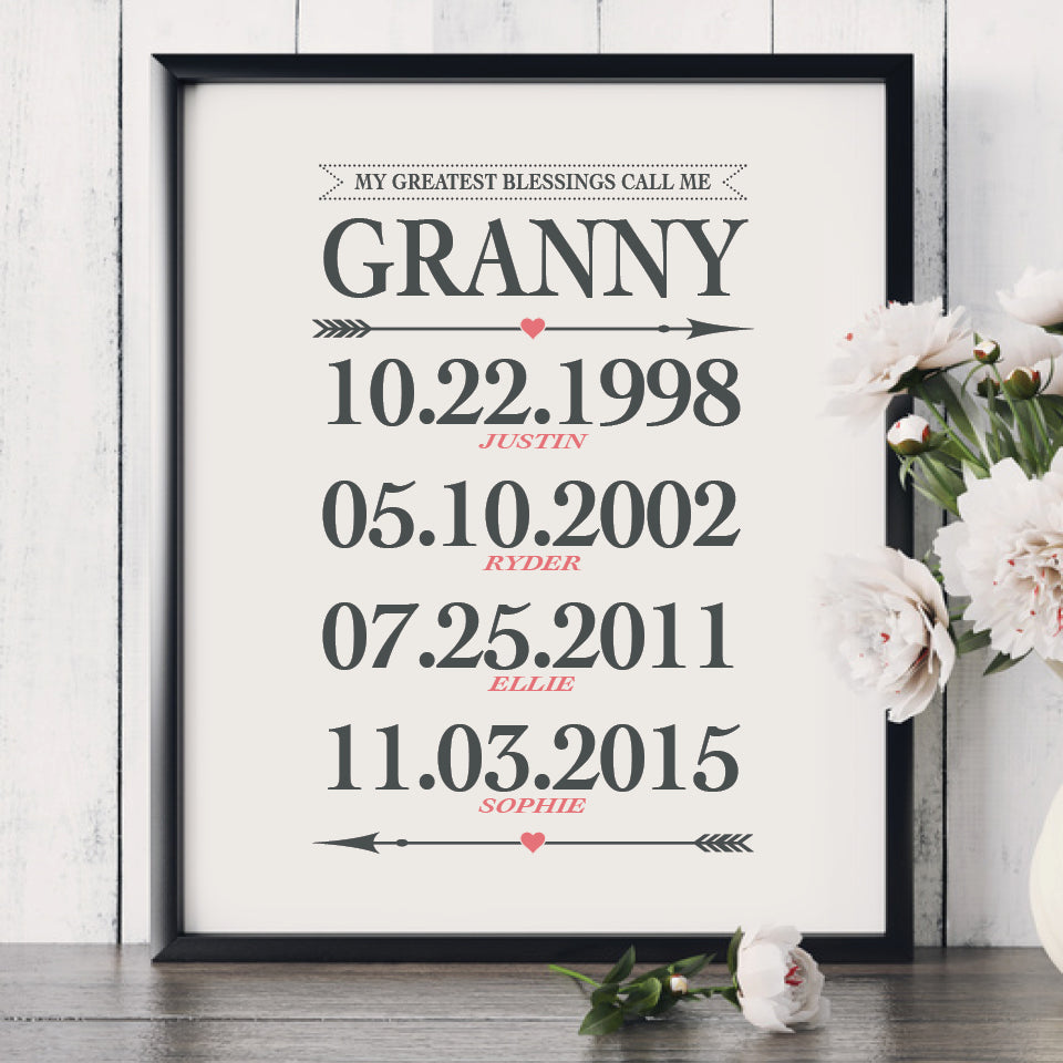 Personalized grandchild birth dates print gift for grandma