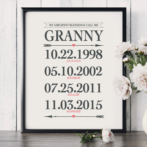 Personalized grandchild birth dates print gift for grandma