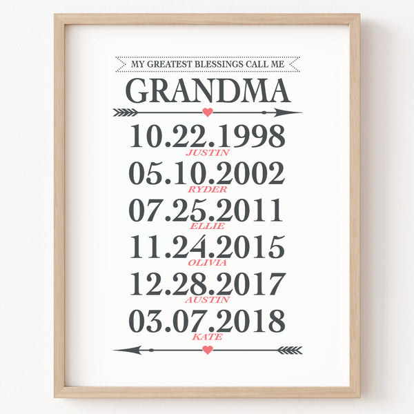 Grandchild names and birthdates wall art print framed option