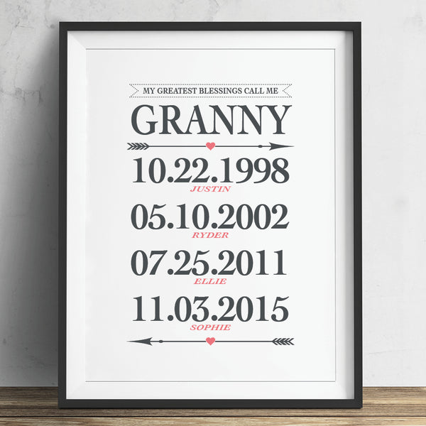 Family birthdates print for grandparents modern décor