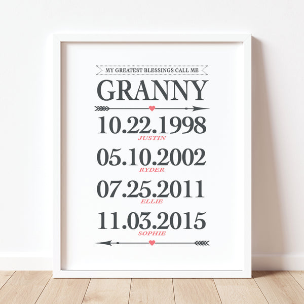 Grandmas birth dates print personalized wall art