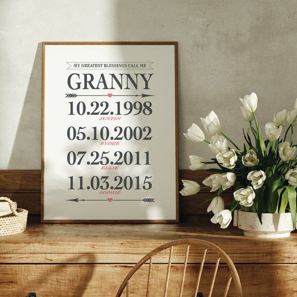 Framed print with grandkids names and dates on a wooden surface with flowers