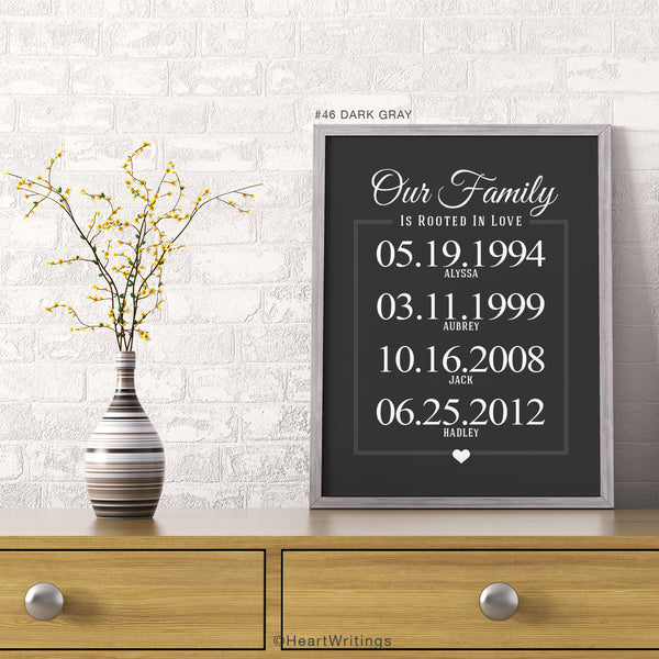 Personalized Mother Gift