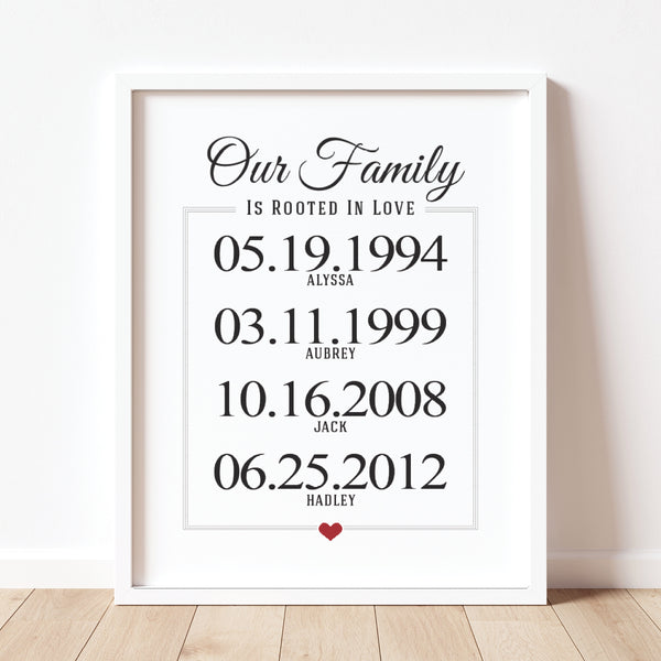 Our Family Is Rooted In Love Family Birthday Wall Art