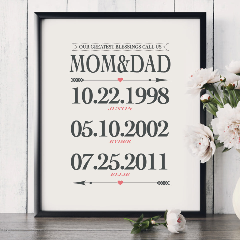 Custom kids birthdates print personalized wall art for parents