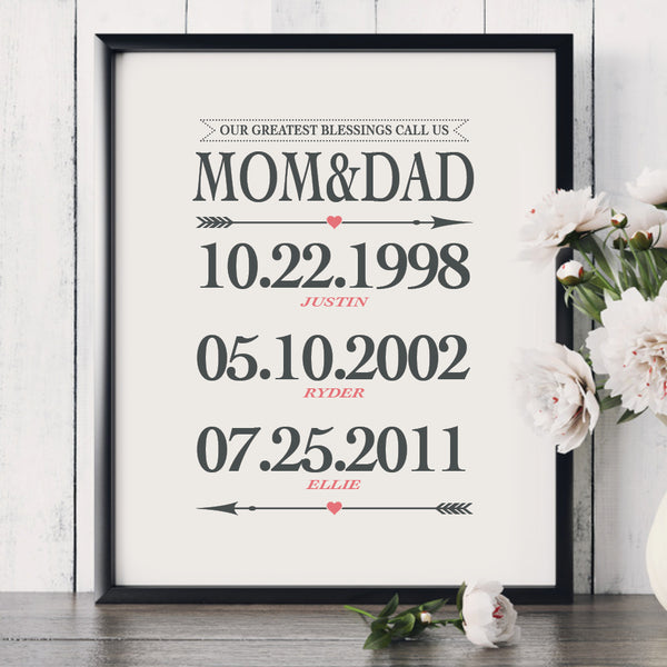 Custom kids birthdates print personalized wall art for parents