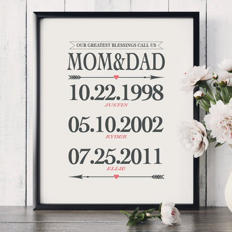 Custom kids birthdates print personalized wall art for parents