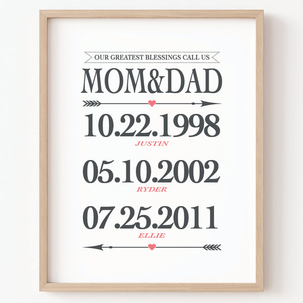 Personalized kids names and birthdates wall decor