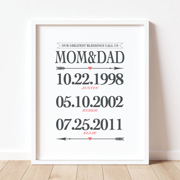 Kids birthday dates wall print_white frame option