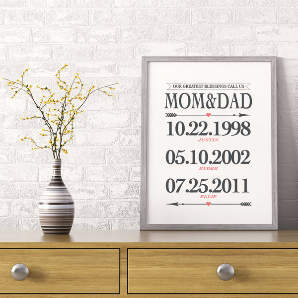 Kids birthday dates wall print framed option
