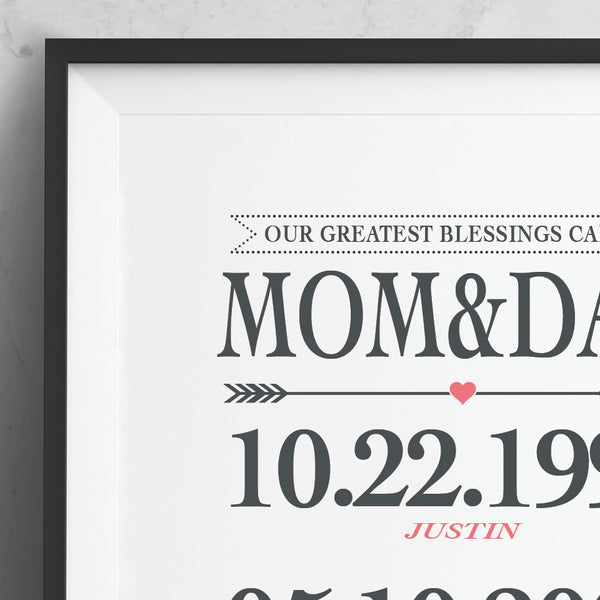 Custom kids birthdates print personalized wall art for parents_close-up
