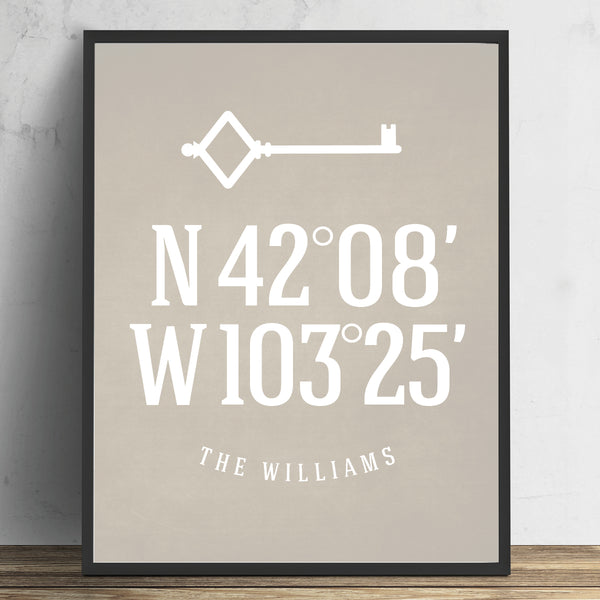Modern home coordinates poster printed on premium 200gsm matte paper