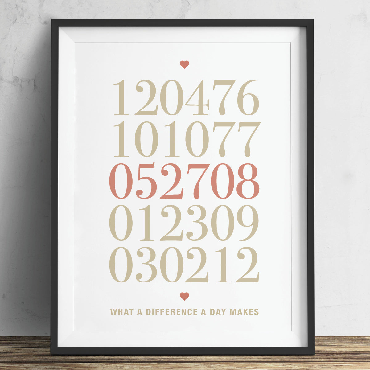 Personalized family dates print with names and birthdates