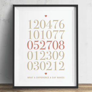 Personalized family dates print with names and birthdates