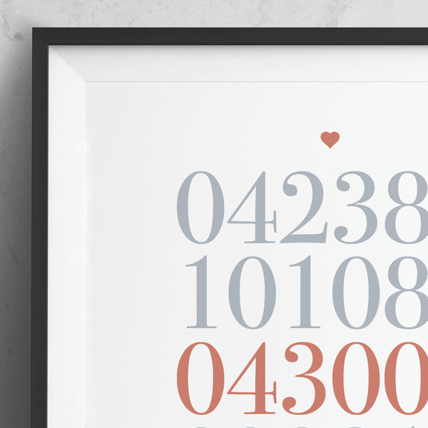 Family name and date wall print – custom print for memory keeping