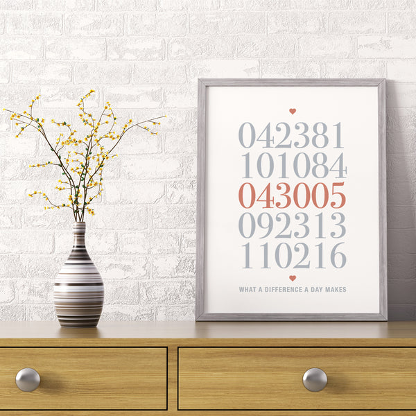 Minimalist special dates print including anniversary and birthdays