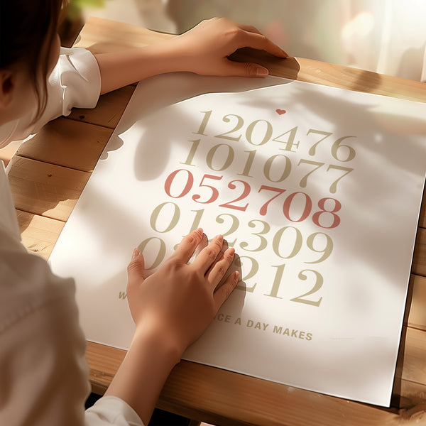 Birthdays and anniversaries wall art print personalized keepsake