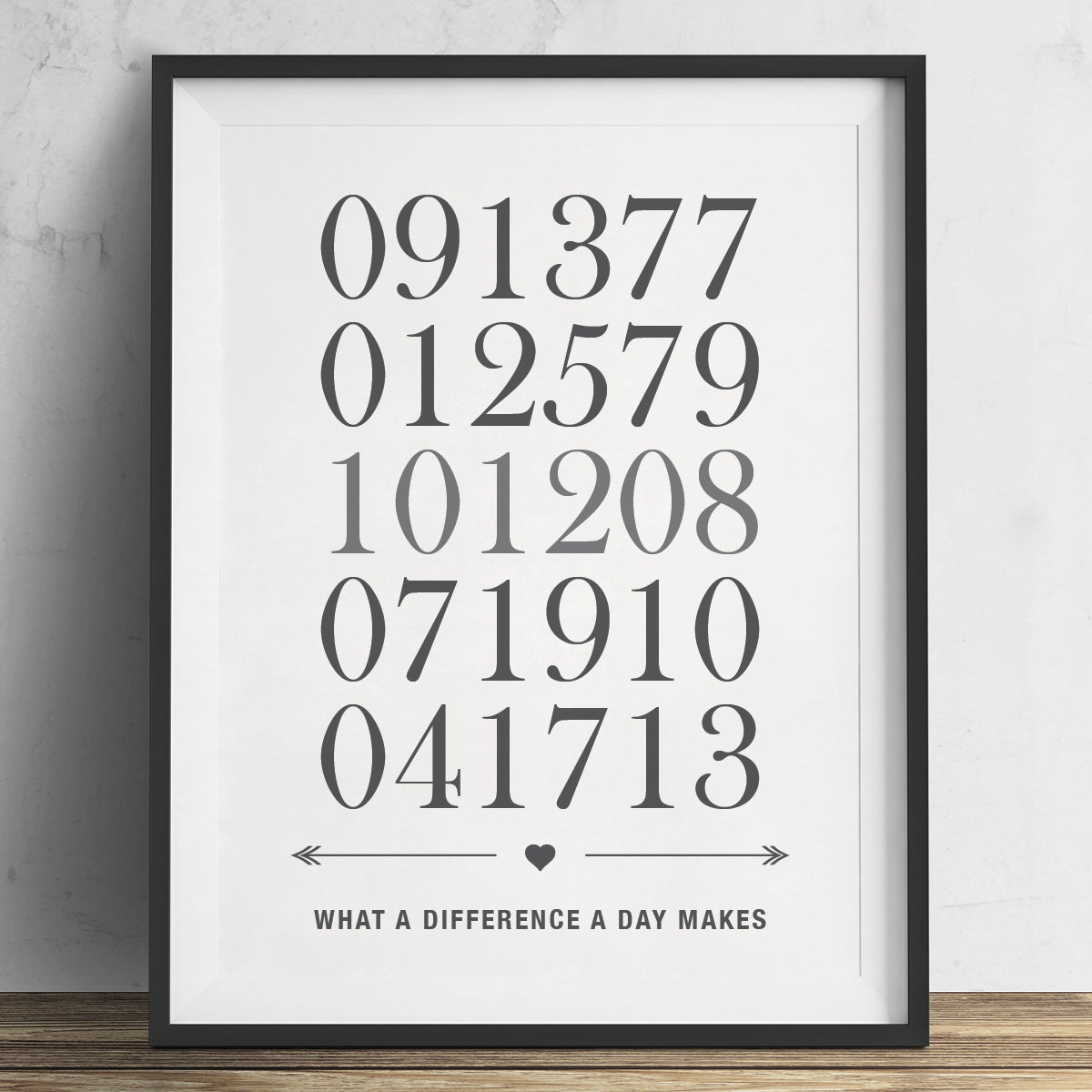 Personalized family dates decor perfect gift for parents couples
