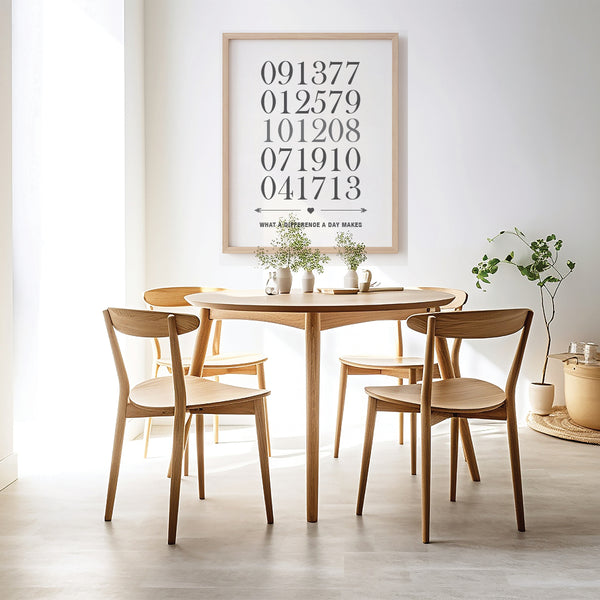 Custom date art print with family name and key dates like wedding and children’s birthdays