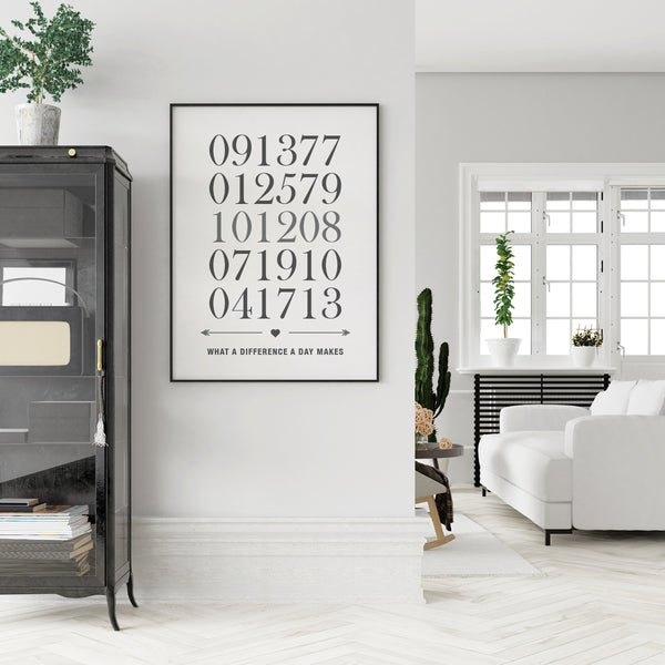 Modern typographic family dates print—script heading with serif dates and names