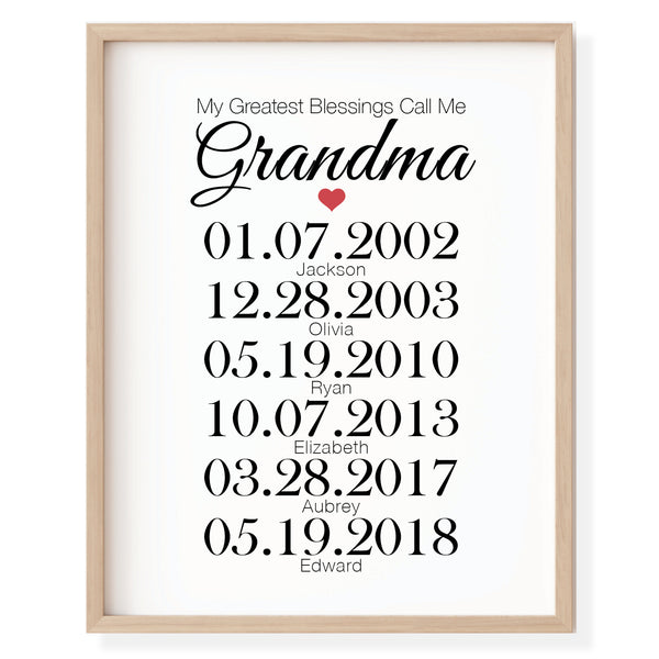 Personalized grandparents gift from grandkids typography print with birthdates