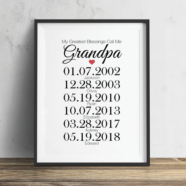 Personalized Father's Day print for grandpa celebrating all the grandchildren's names