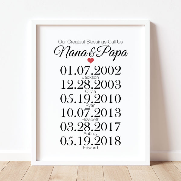 Modern minimalist grandchild birthdate layout text on clean white backdrop