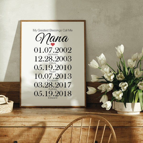 Sentimental Mother's Day gift for grandma with custom grandchild birthdate typography