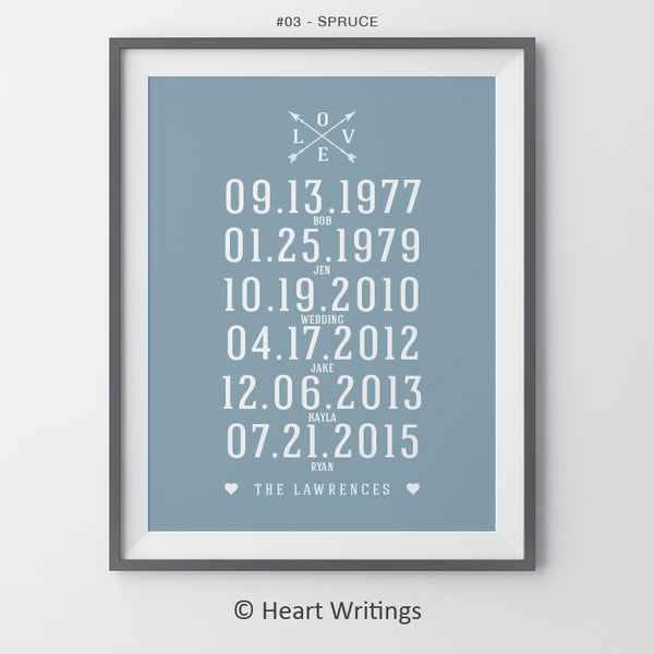 Family Birthdates Print with Love Sign