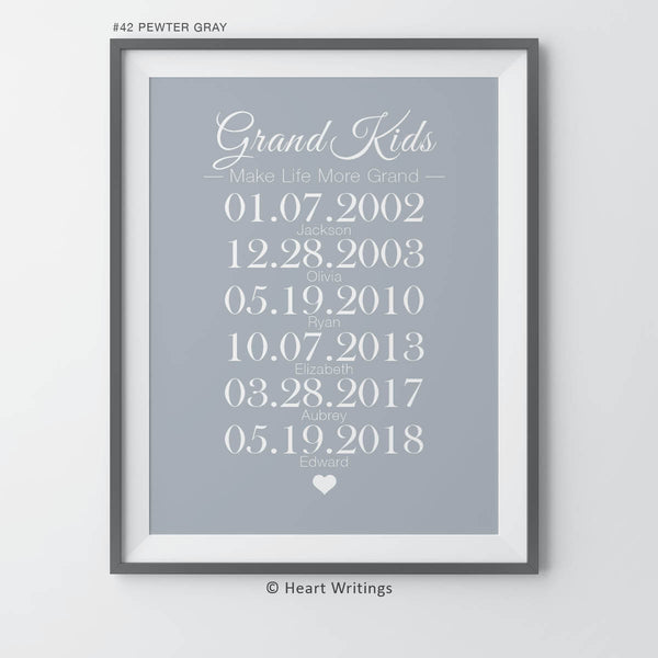 grandkids' birthdates wall art