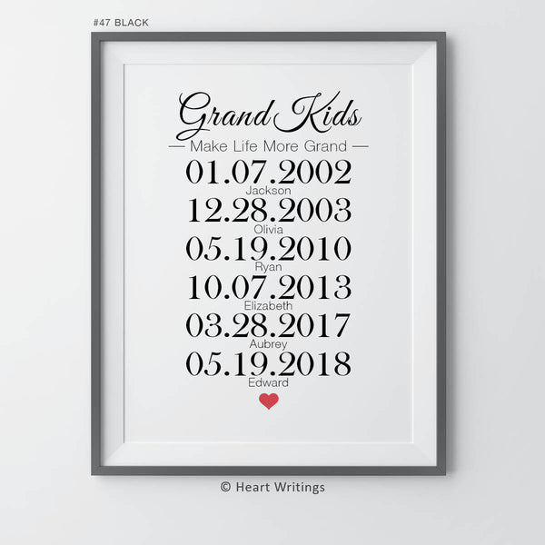 Grandchildren Birthdays Sign