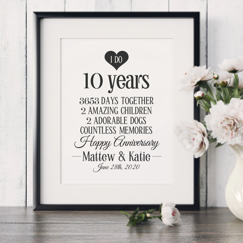 10 Year Milestone Anniversary Custom Print