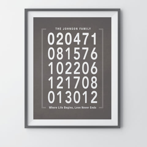 Where Life Begins, Love Never Ends Family Dates Print