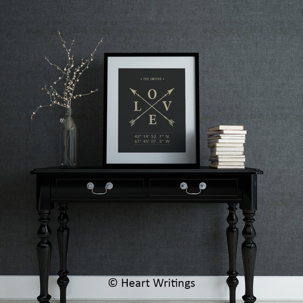 Custom Family Love Wall Print with Family Name and Coordinates