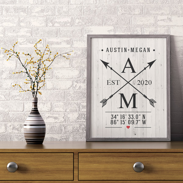 Personalized engagement gift wall decor – premium matte paper
