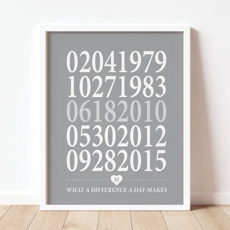 What a Difference a Day Makes Important dates wall art
